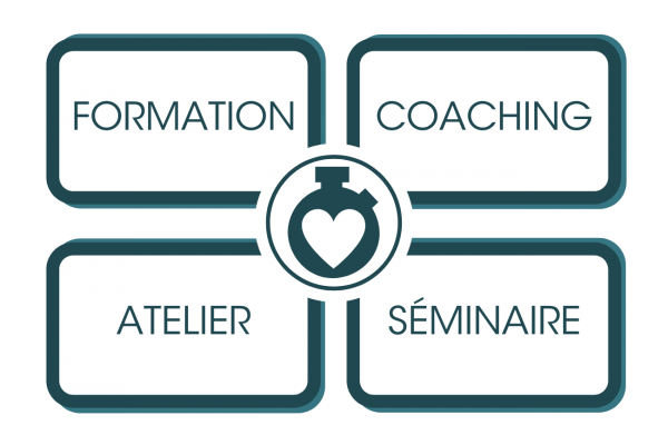 formation-atelier-coaching-seminaire-974-florence